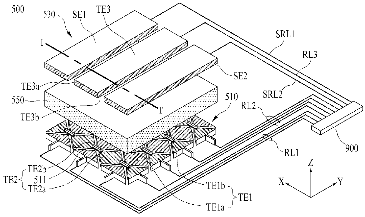 Organic Light Emitting Display Device