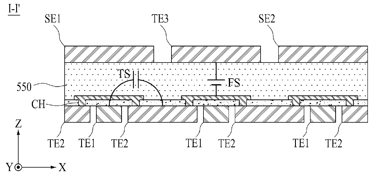 Organic Light Emitting Display Device