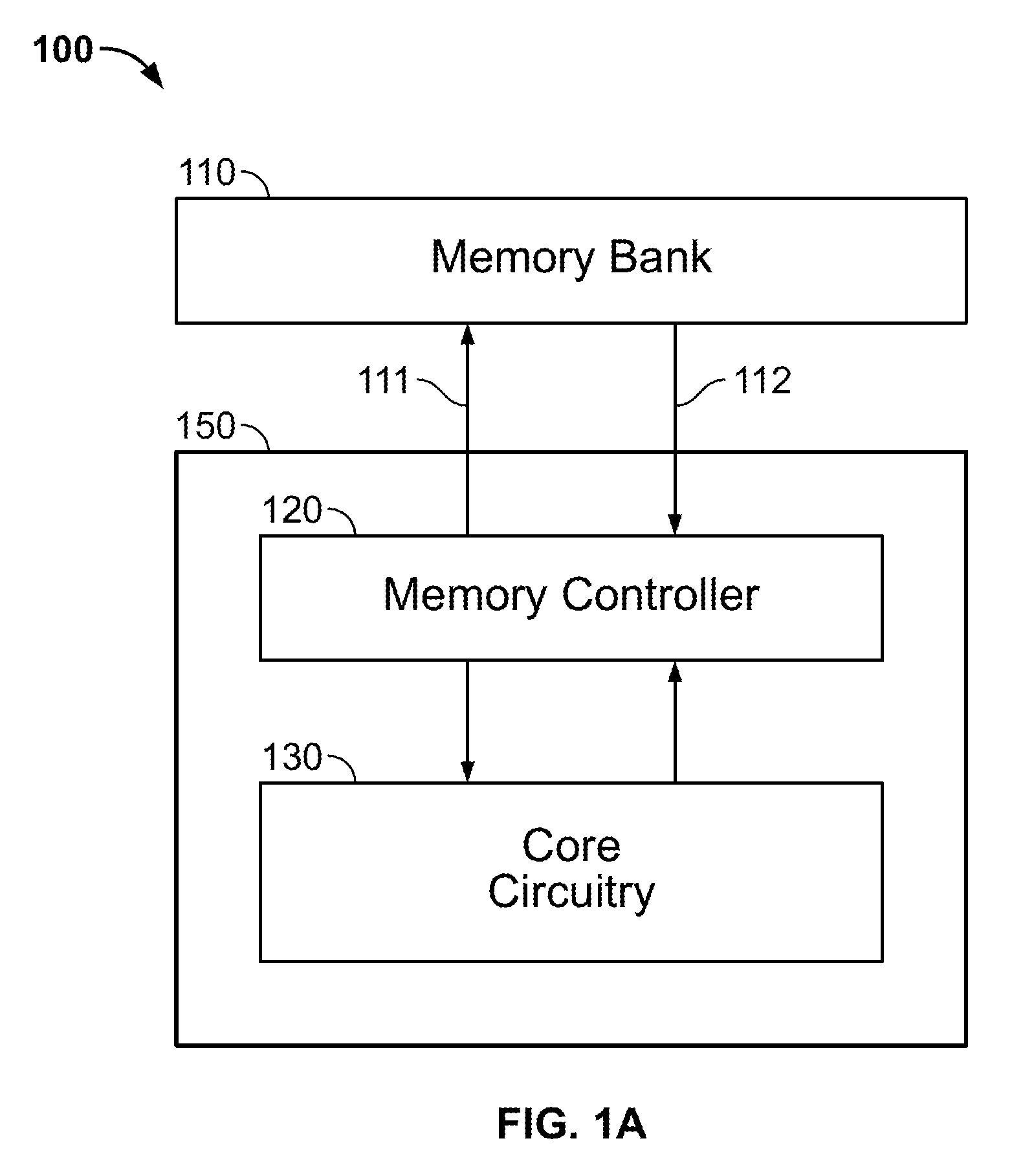 Bidirectional fast fourier transform in an integrated circuit device