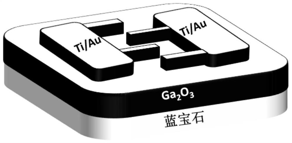 A heteroepitaxial ga  <sub>2</sub> o  <sub>3</sub> Preparation method of thin film deep ultraviolet photodetector