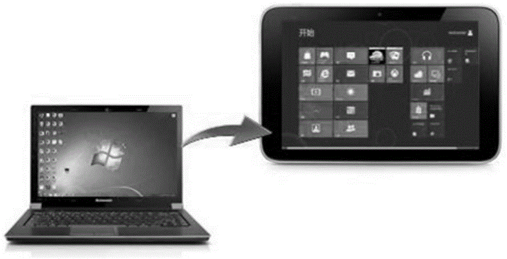 Multi-screen display method and multi-screen display processing device