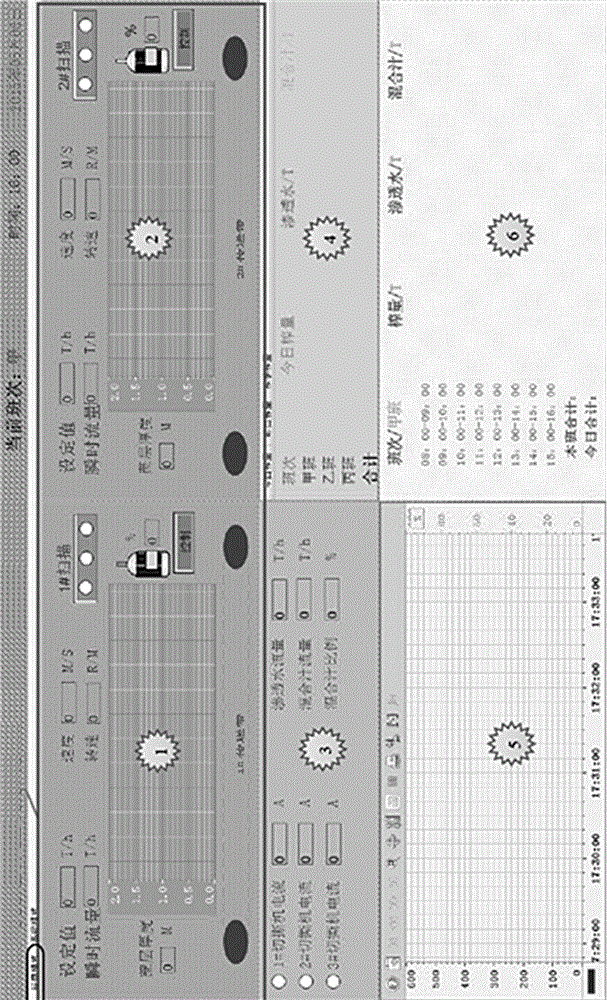 Nuclear-free metering automatic control system for balanced sugarcane feeding squeezing