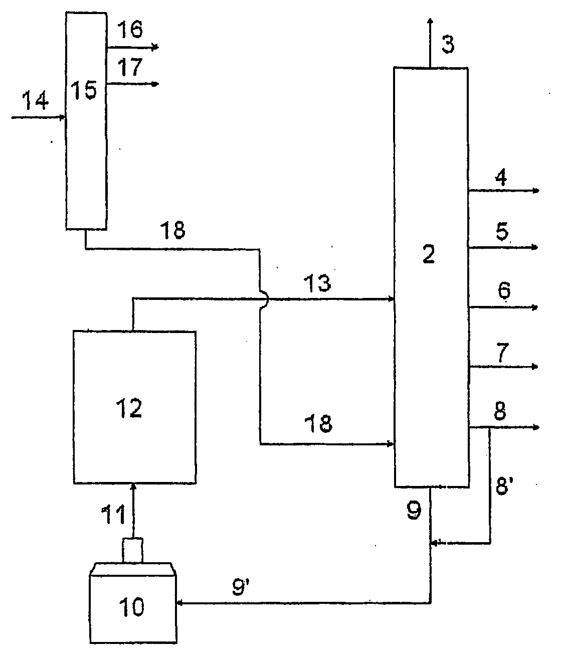 Process of Modification of a Feedstock in a Delayed Coking Unit