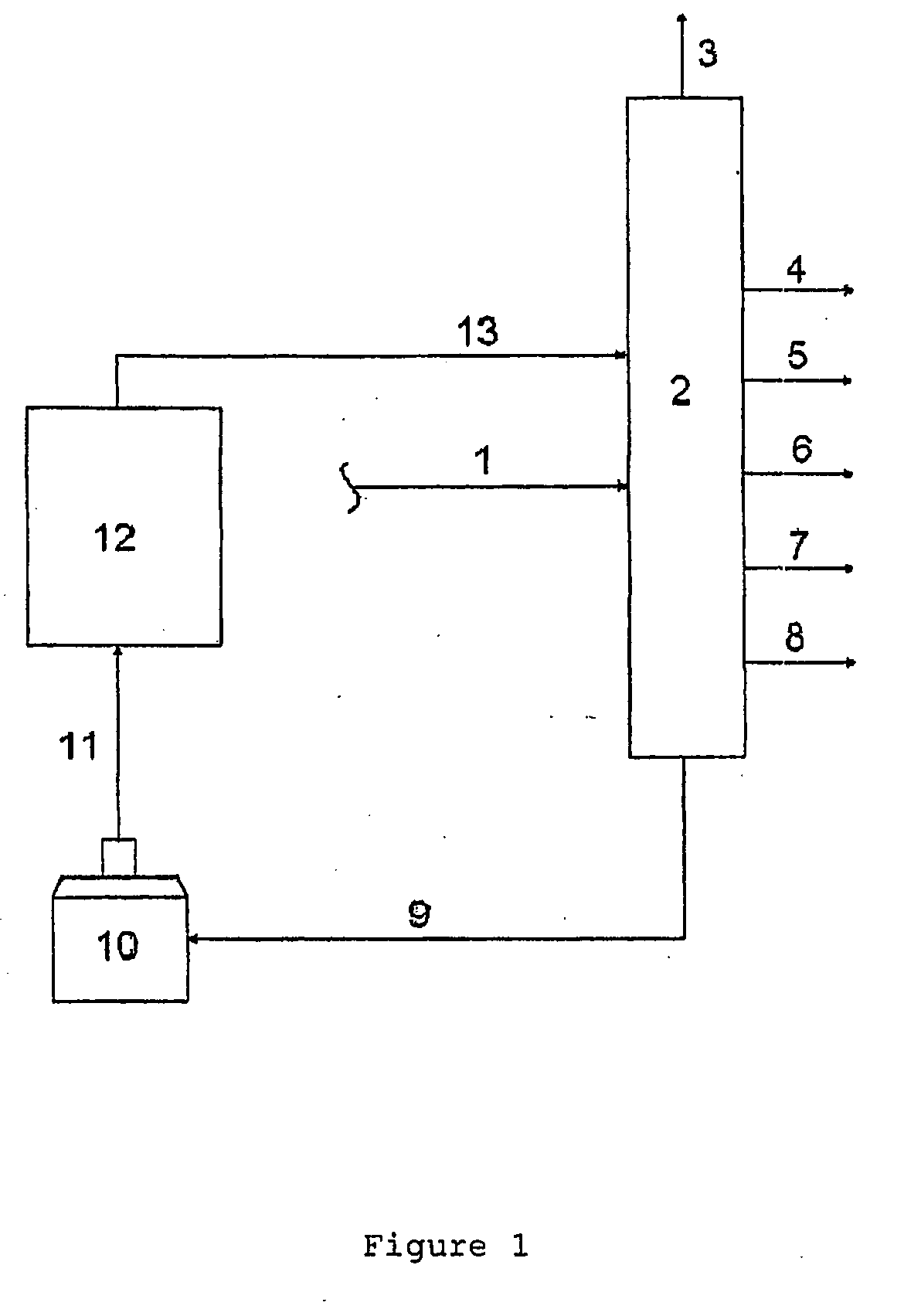 Process of Modification of a Feedstock in a Delayed Coking Unit