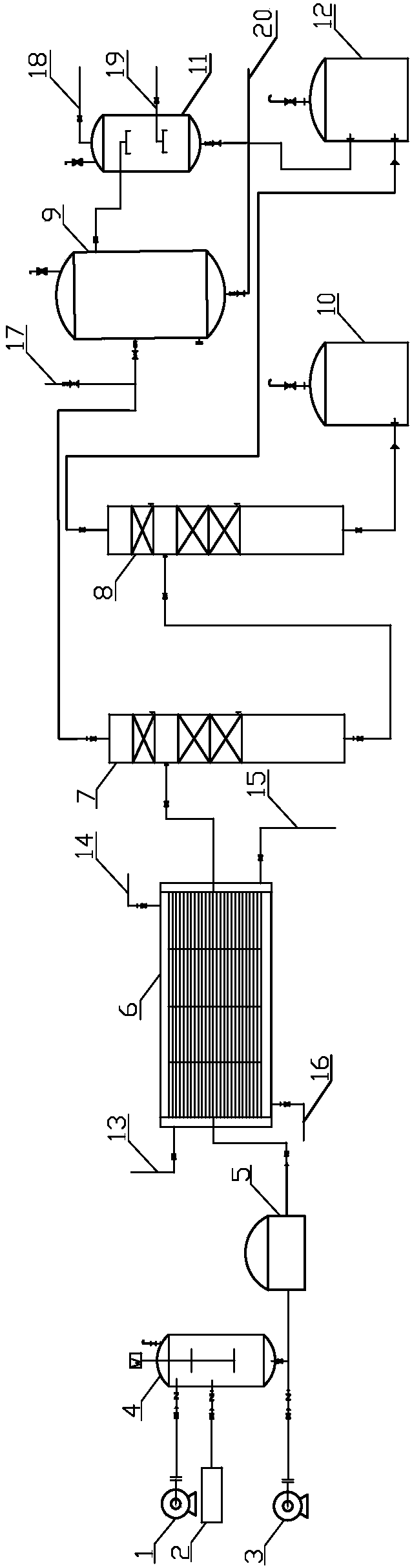 Method and device used for preparing dichloropropanol through micro channel chlorination reaction