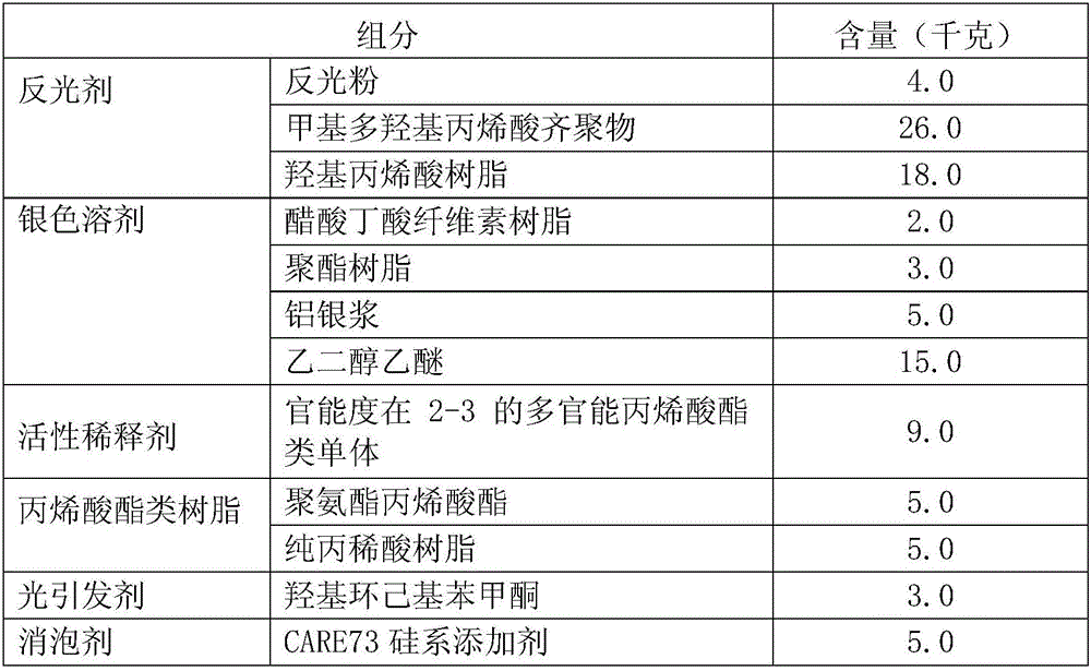 UV reflective paint, and preparation method and application thereof