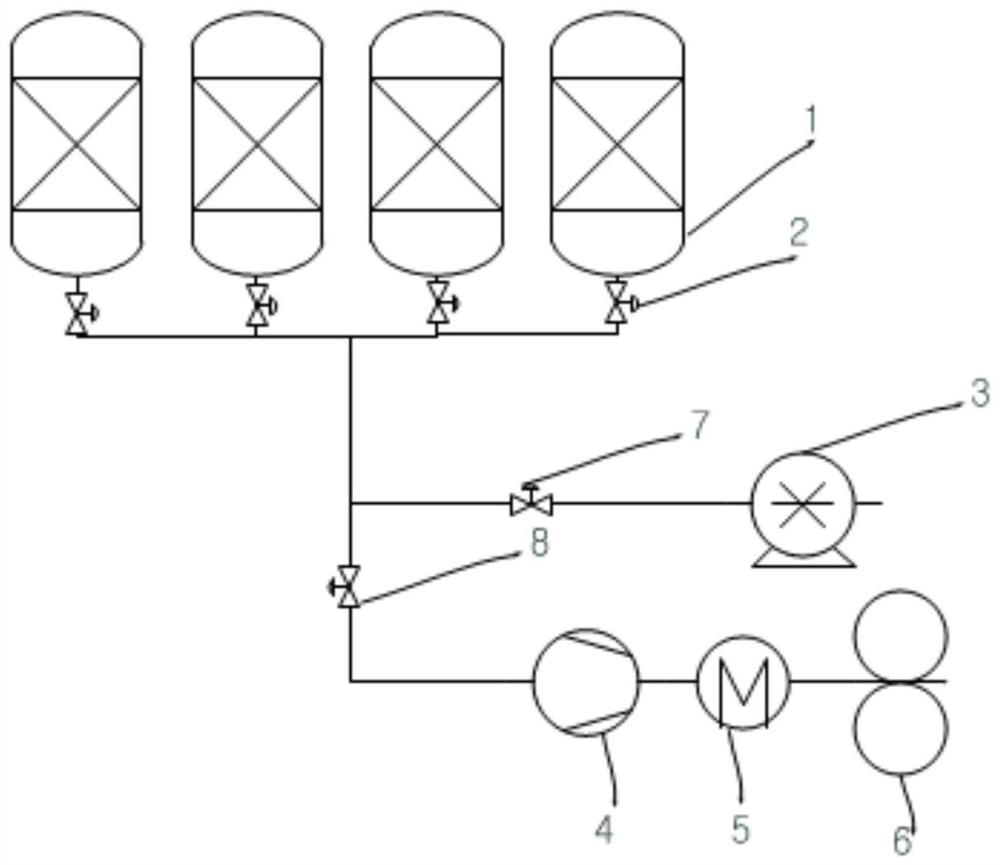 A high-efficiency oil and gas recovery adsorption tank regeneration device and regeneration method