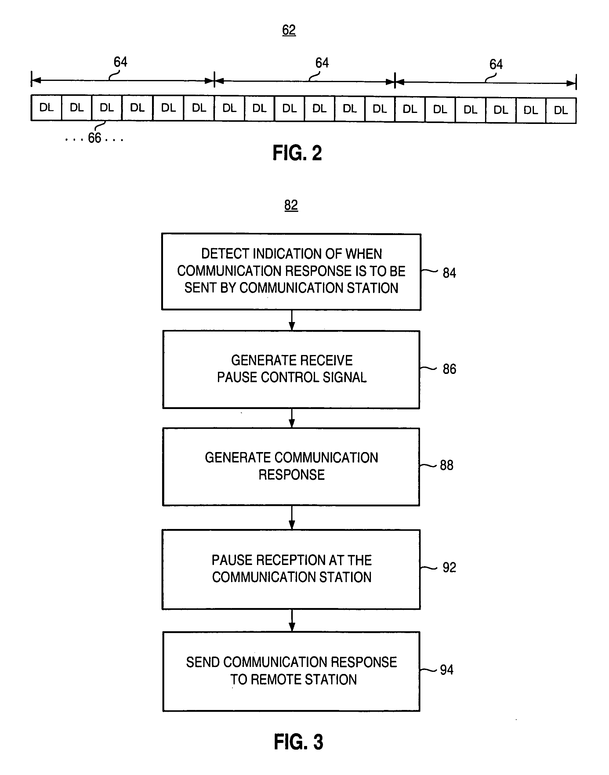 Method and apparatus for enabling transmission of communication response in a slotted radio data communication system