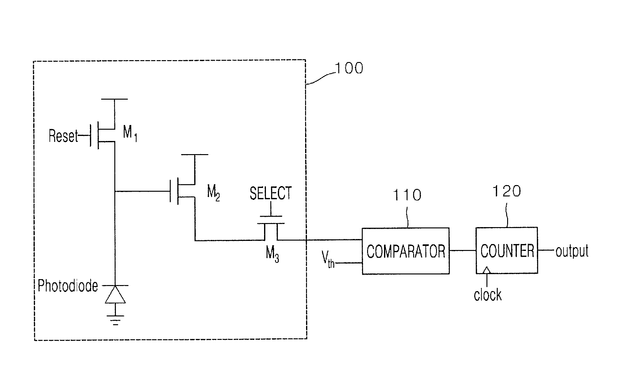 X-Ray Detector