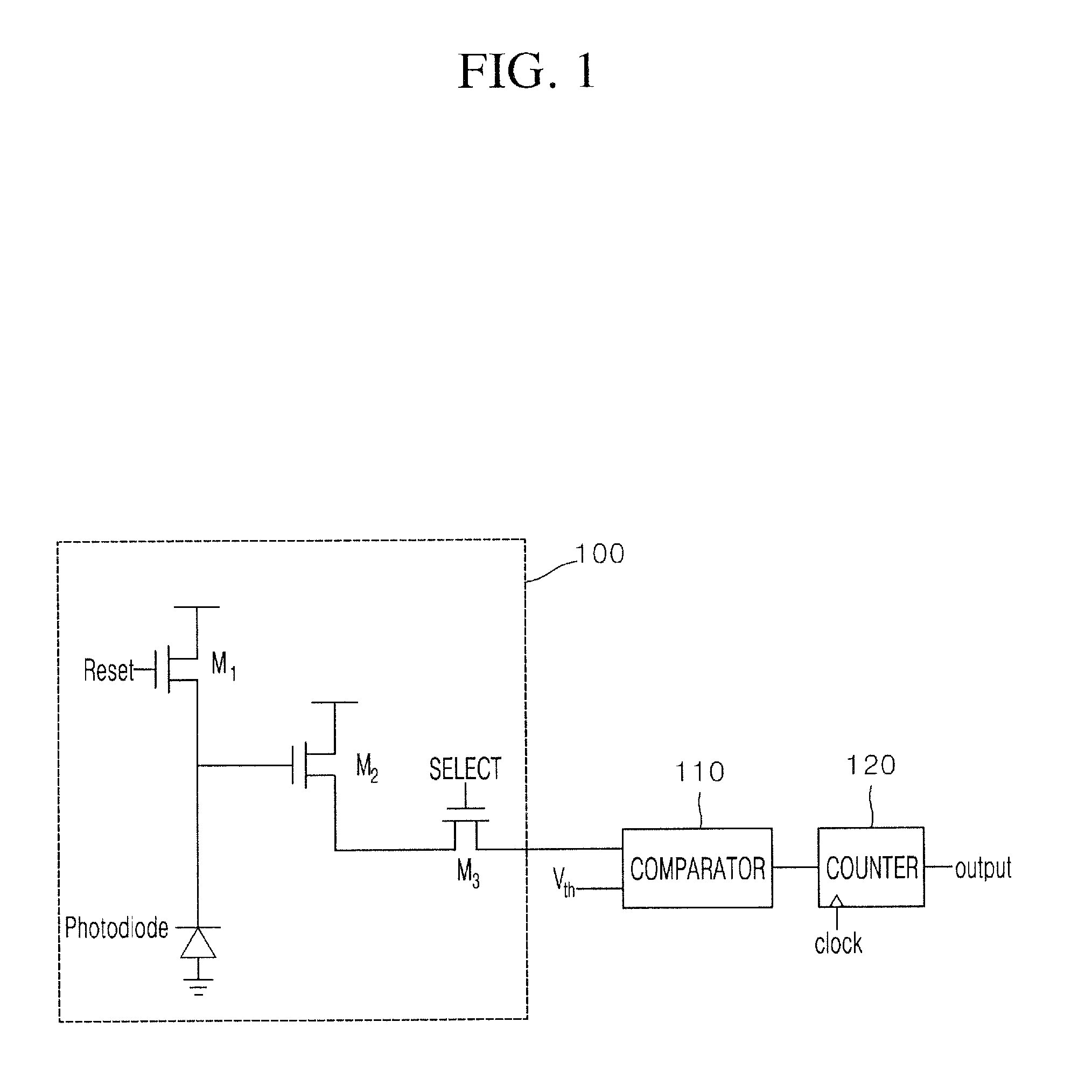 X-Ray Detector