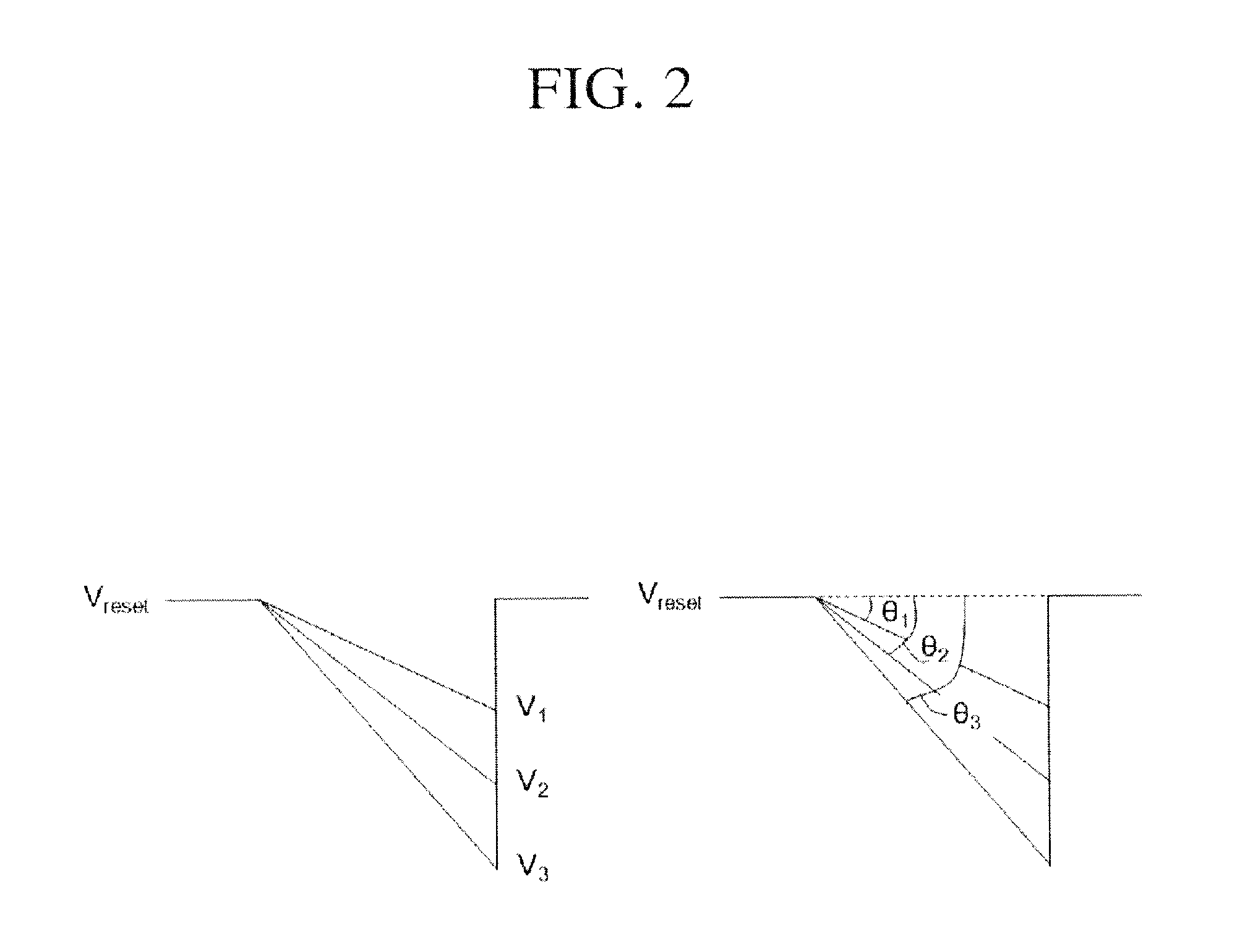 X-Ray Detector