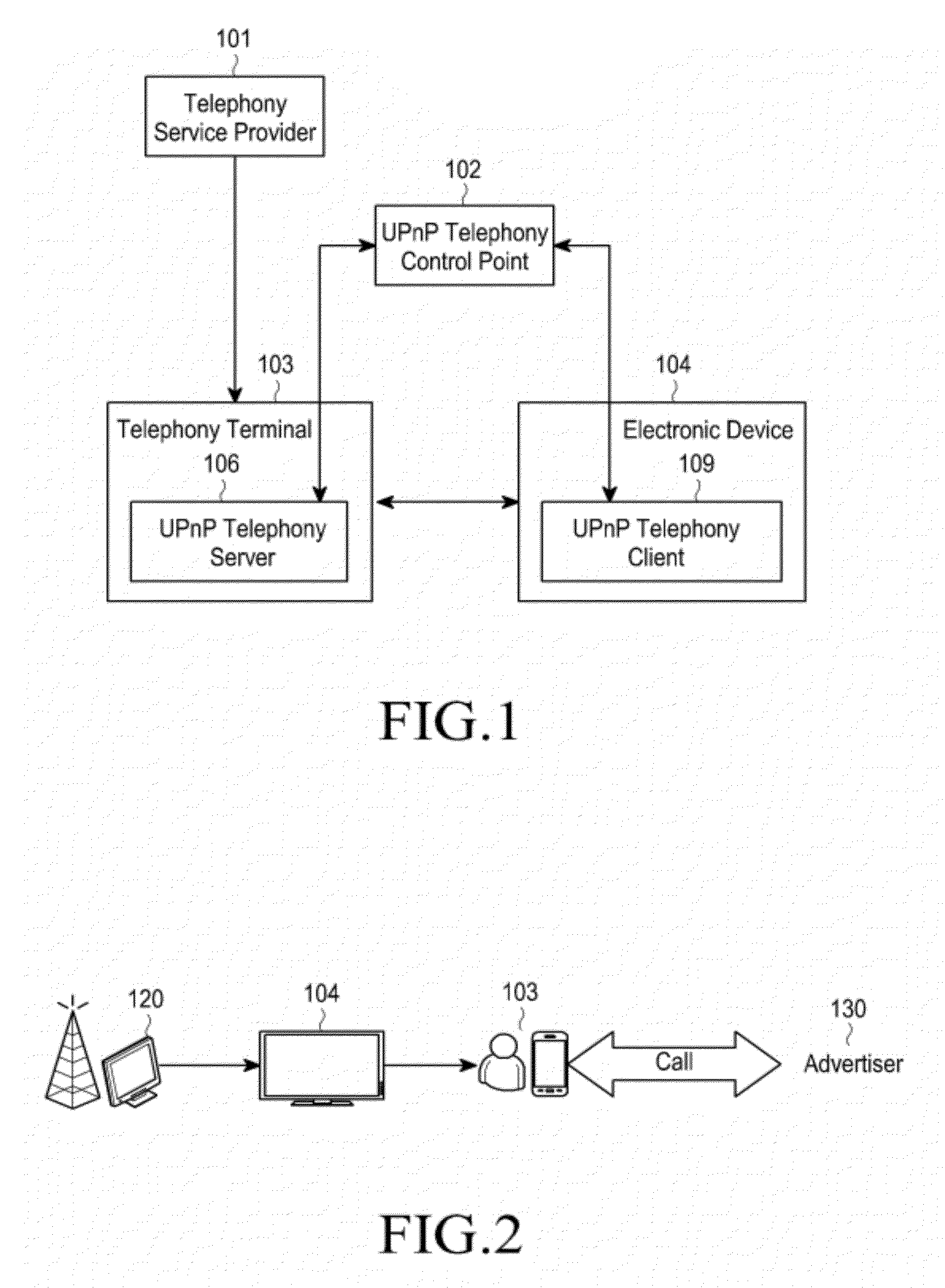 Apparatus and method for providing click-to-call service
