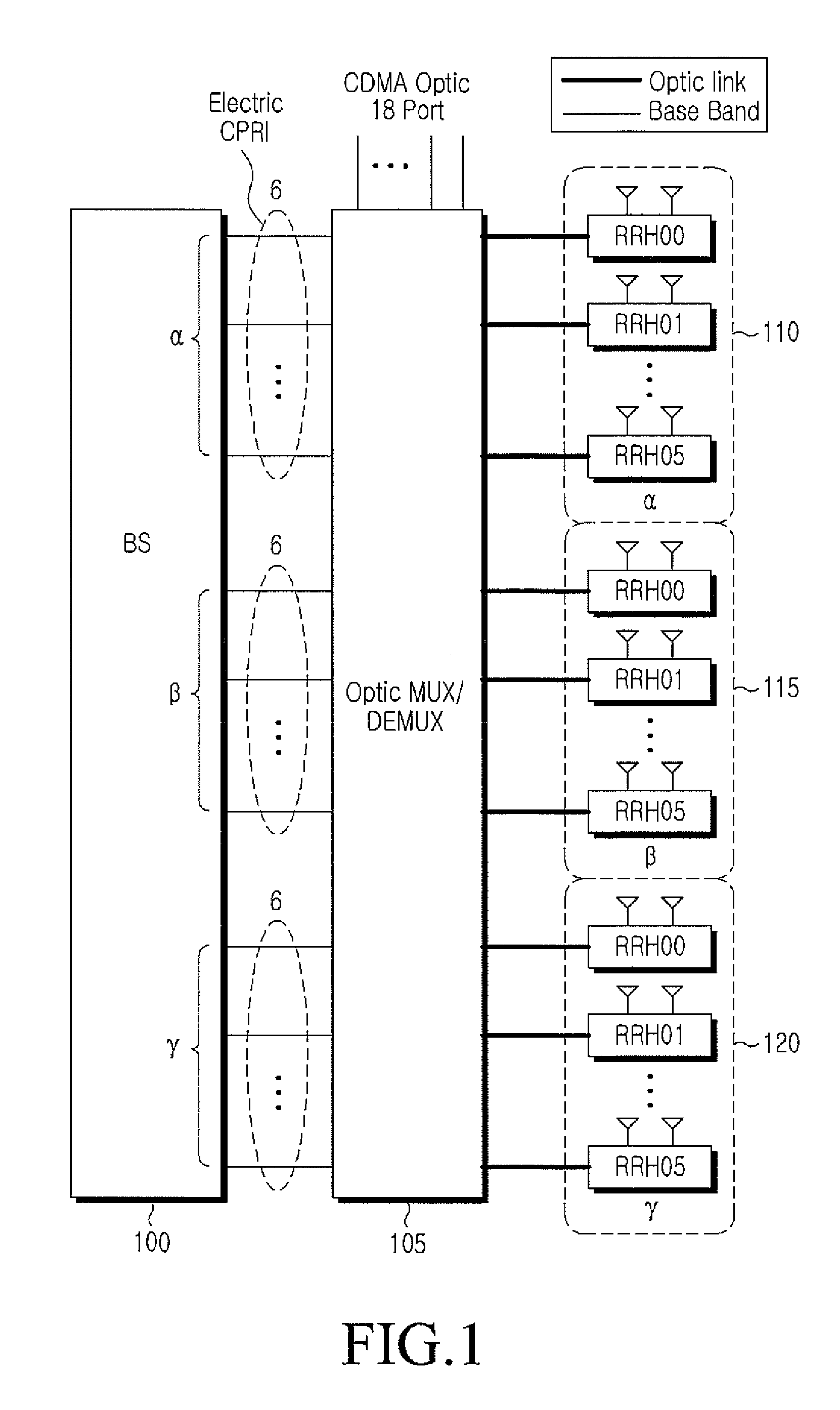Method and apparatus for determining location of user equipment in a communication system