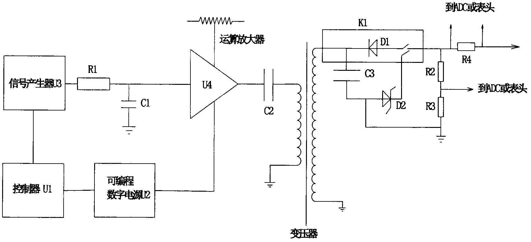 Device for searching fault points of cable or pipeline