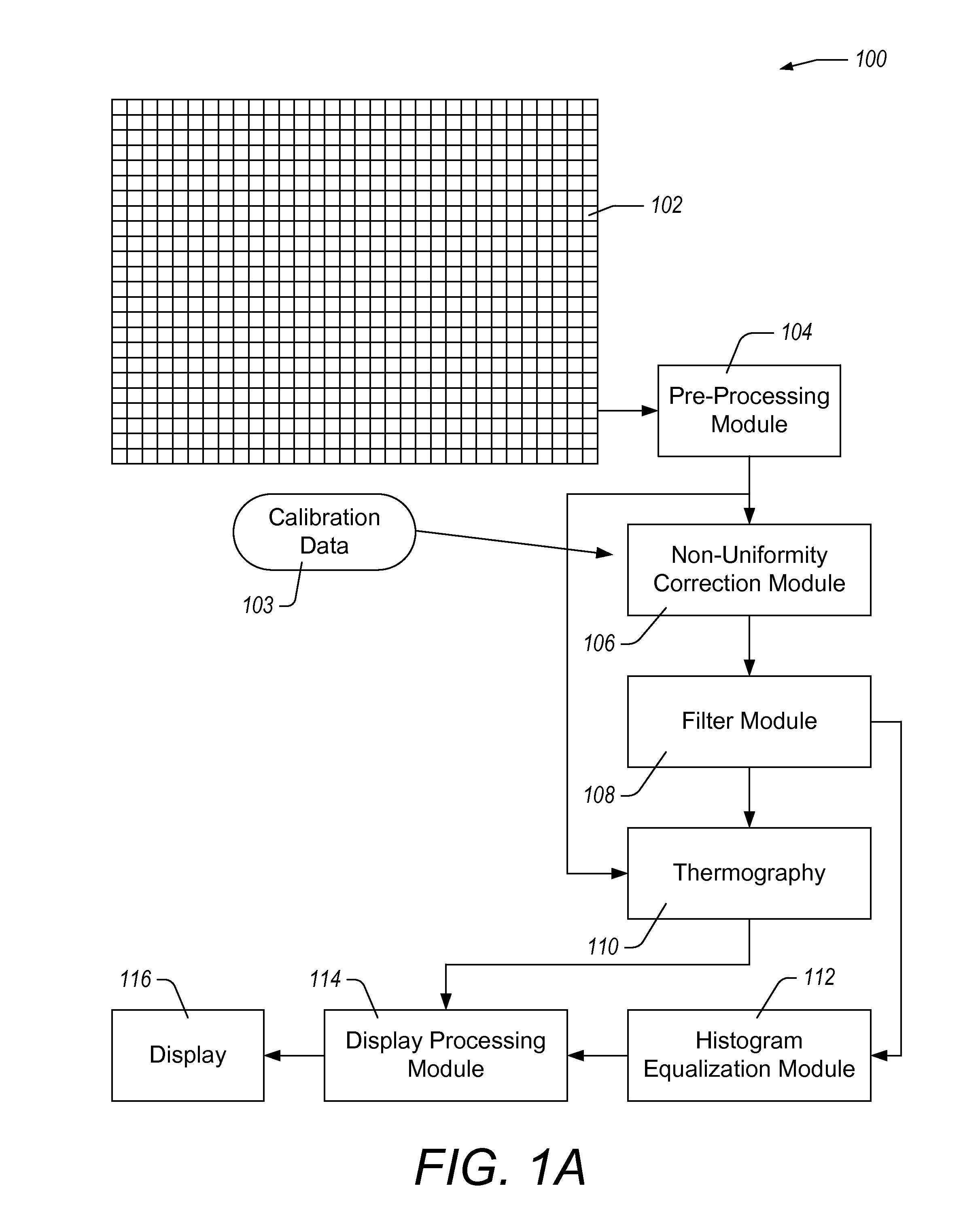 Time based offset correction for imaging systems