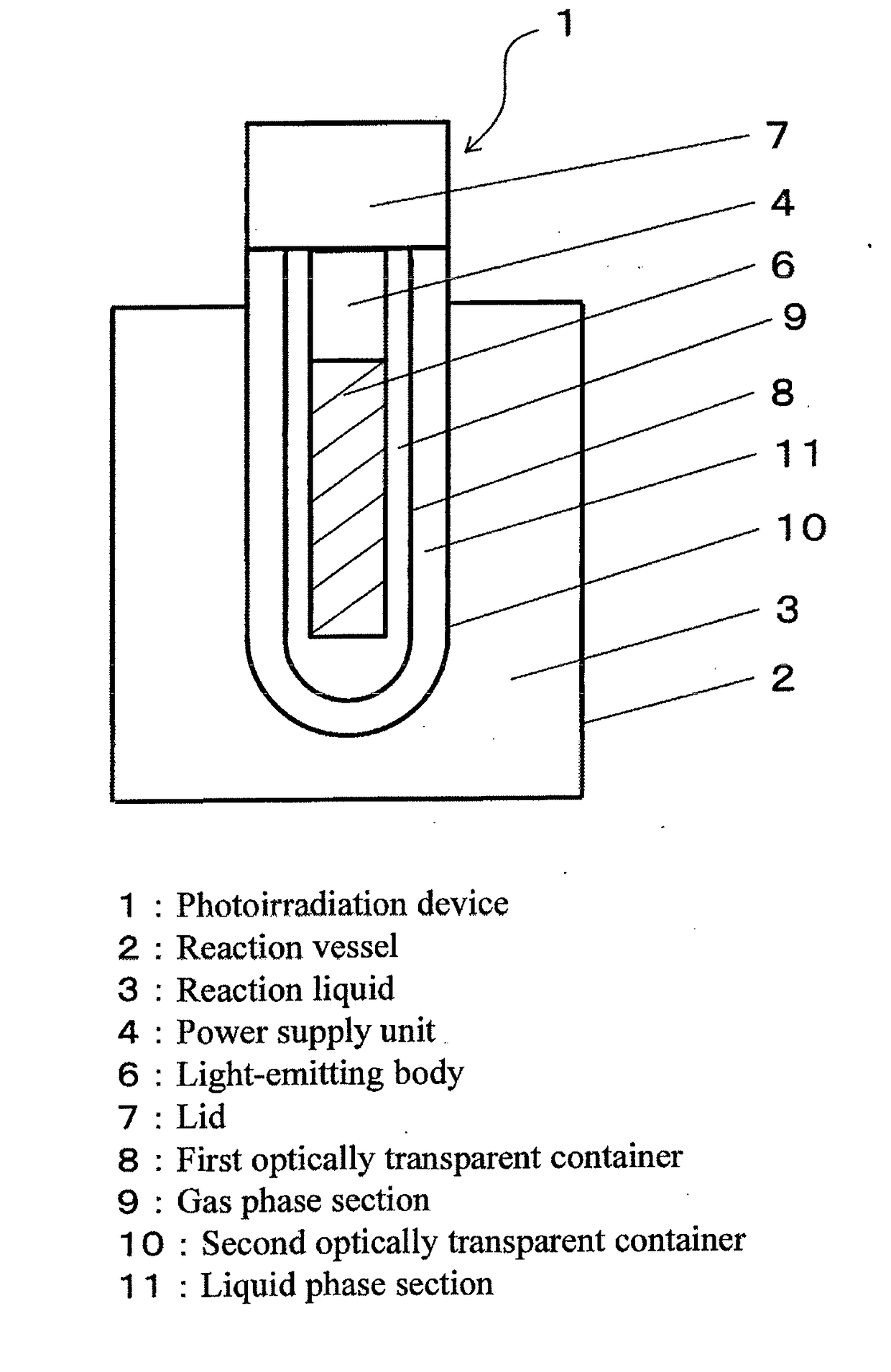 Photoirradiation device, photoreaction method using the same, and method for producing lactam