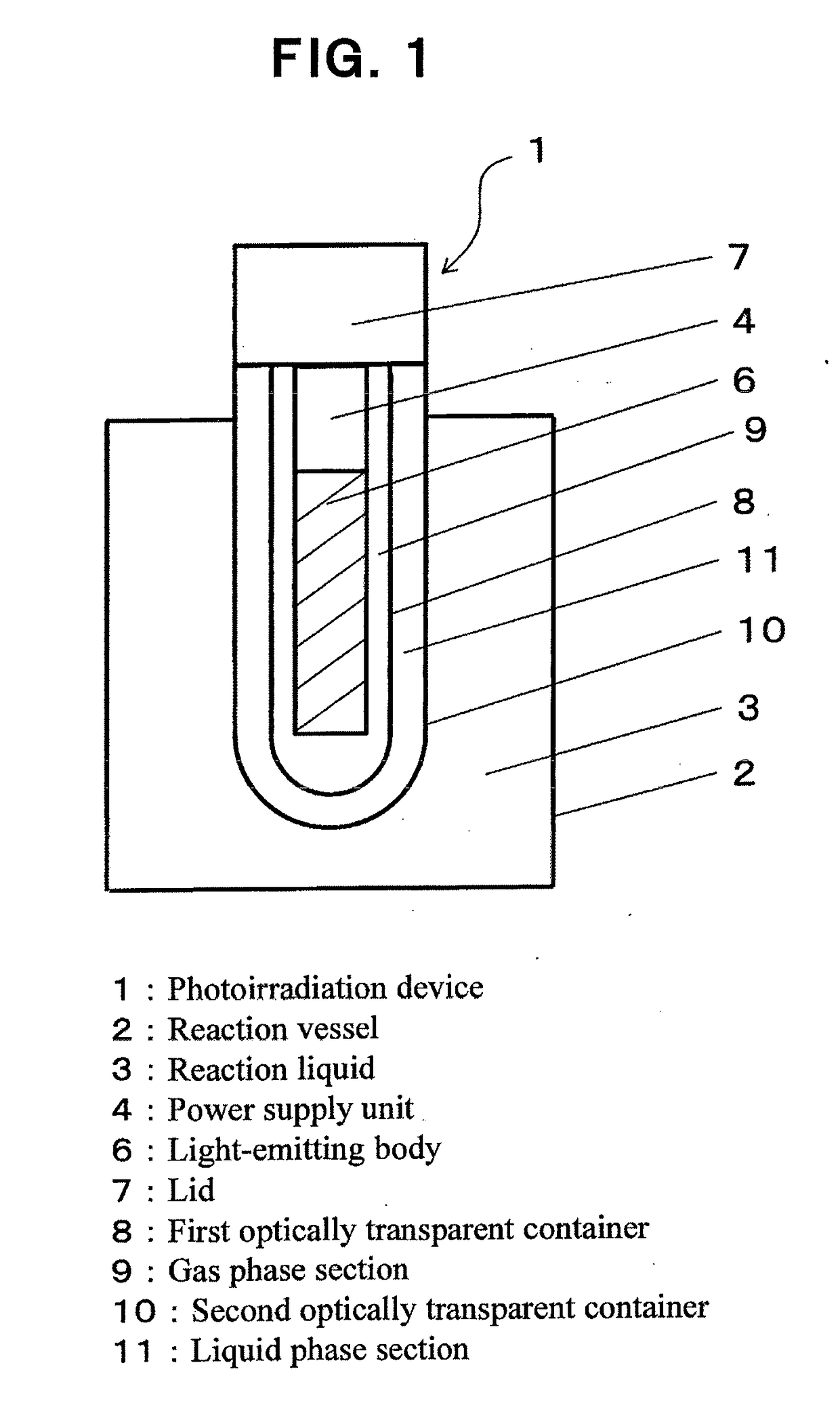 Photoirradiation device, photoreaction method using the same, and method for producing lactam