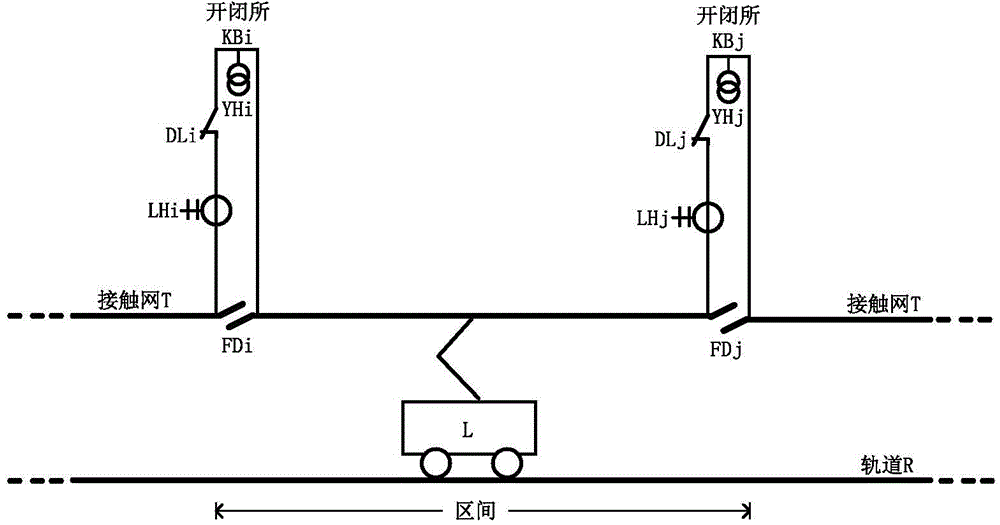 Section power supply and status measurement and control method of parallel-connected traction networks at tail end of double track railway