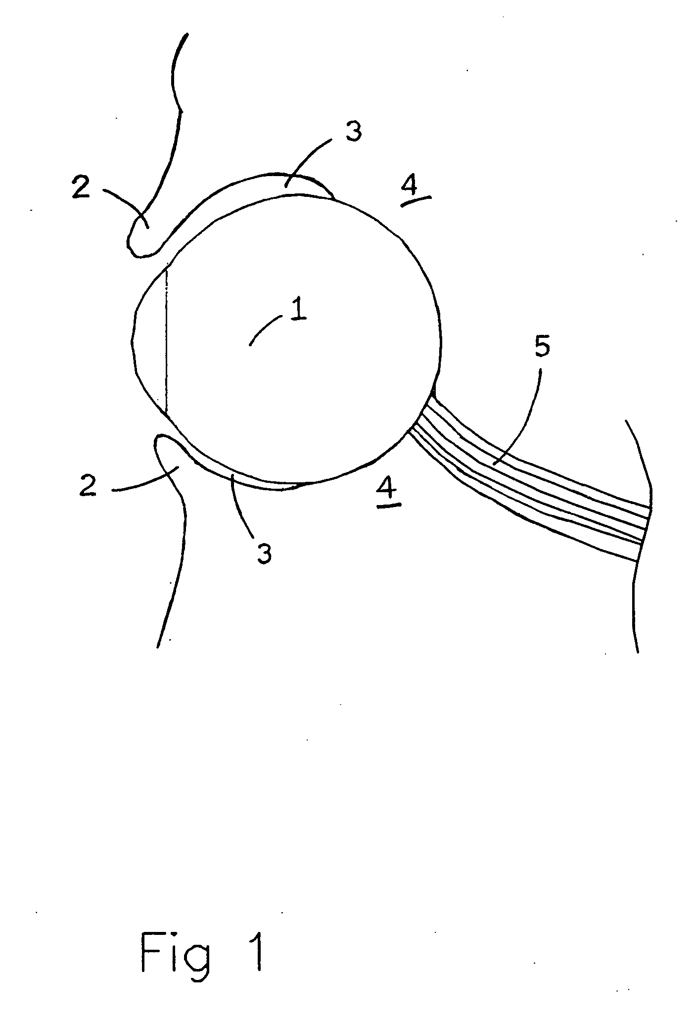 Medical device and method for temperature control and treatment of the eye and surrounding tissues