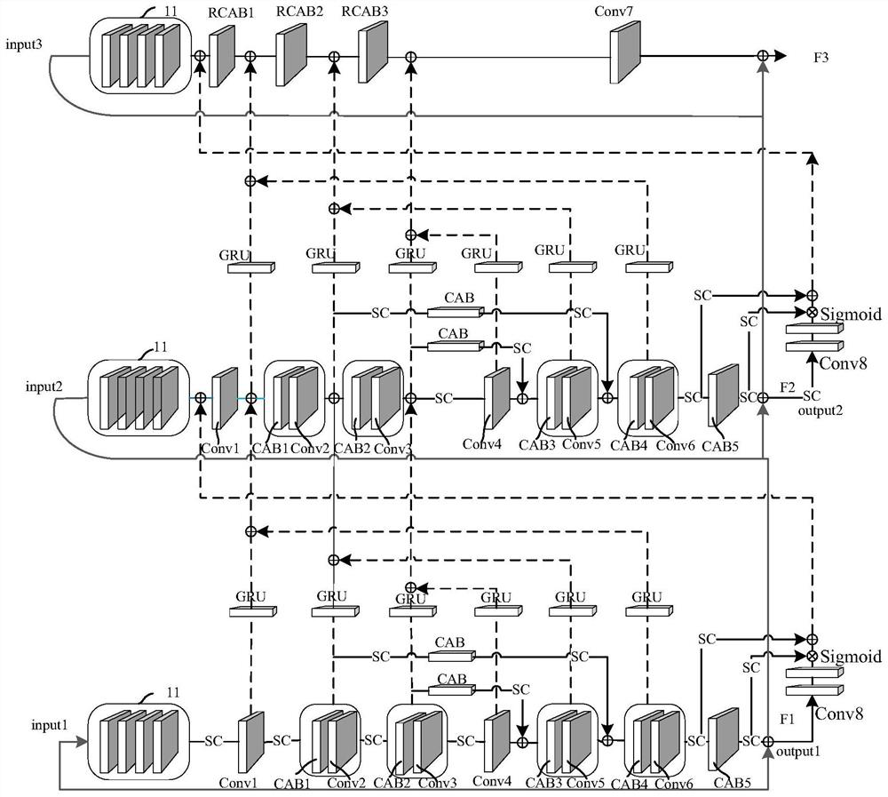 Rain line removing device in industrial detection