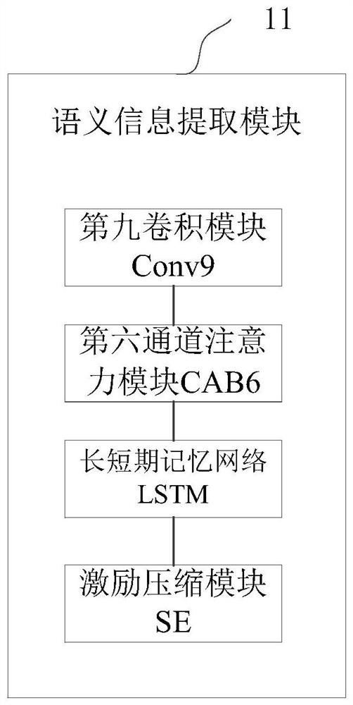 Rain line removing device in industrial detection