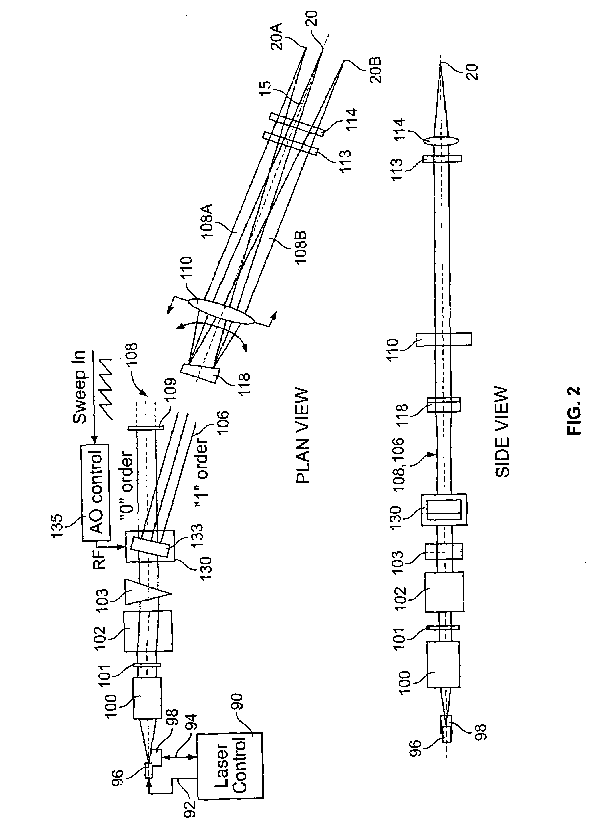 Method and system for providing a high definition triangulation system