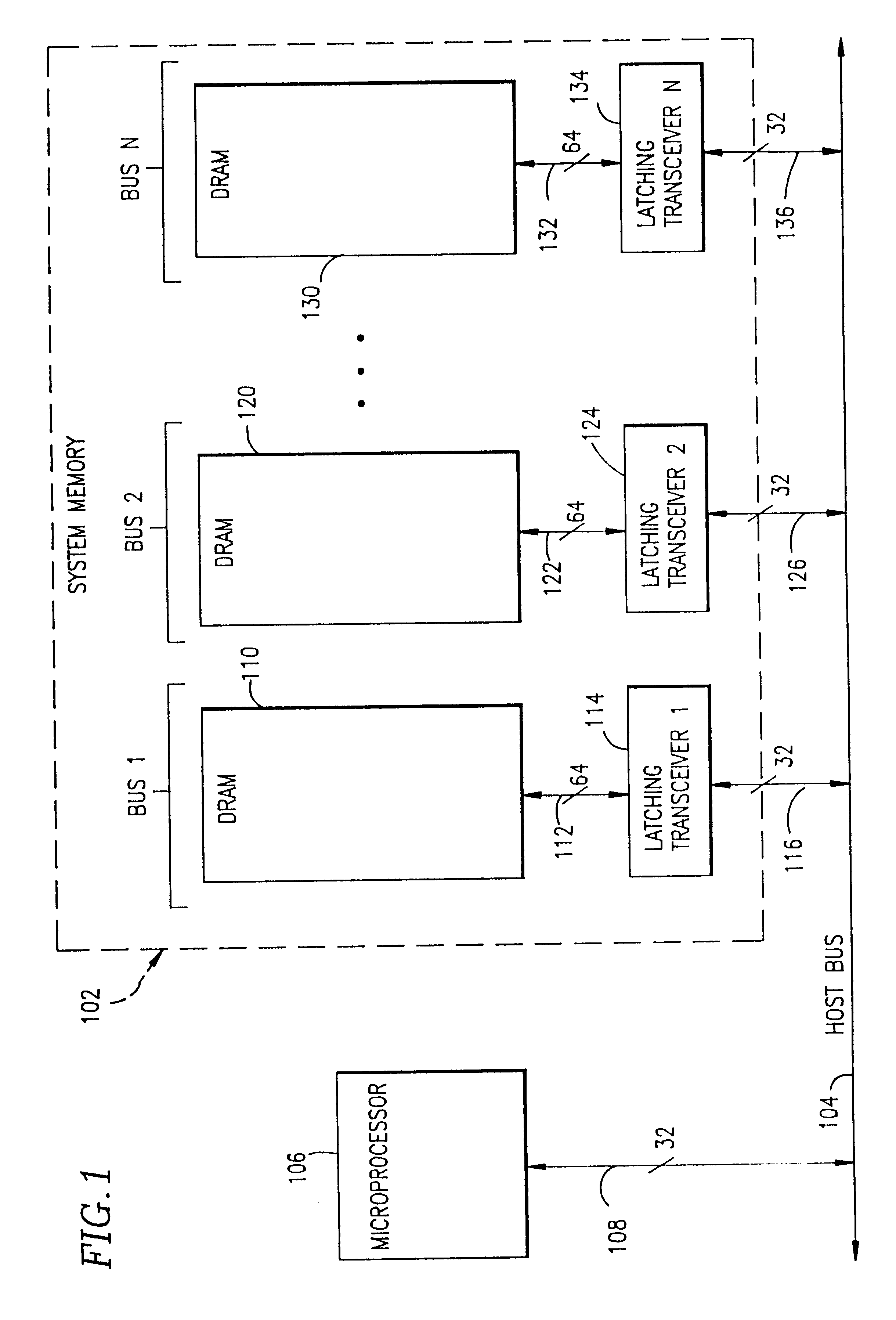 System and method for accessing data between a host bus and a system memory bus where the system memory bus has a data path that is twice the width of the data path for the host bus