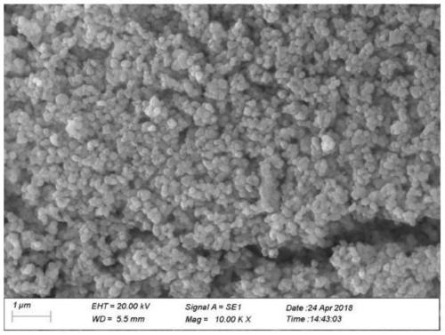 Surface treatment method for titanium dioxide applied to chinlon delustering agent