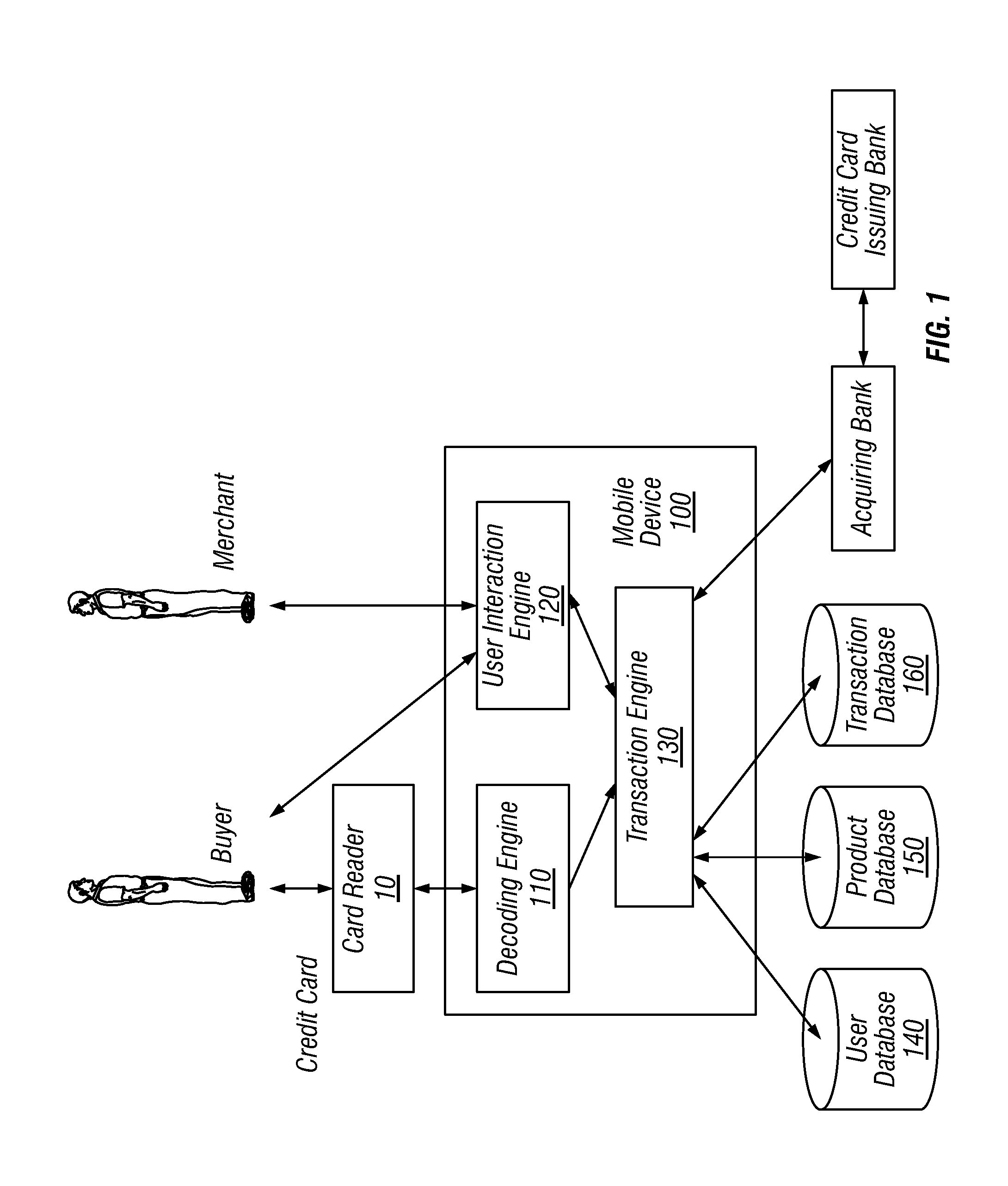 Card reader with communication protocol