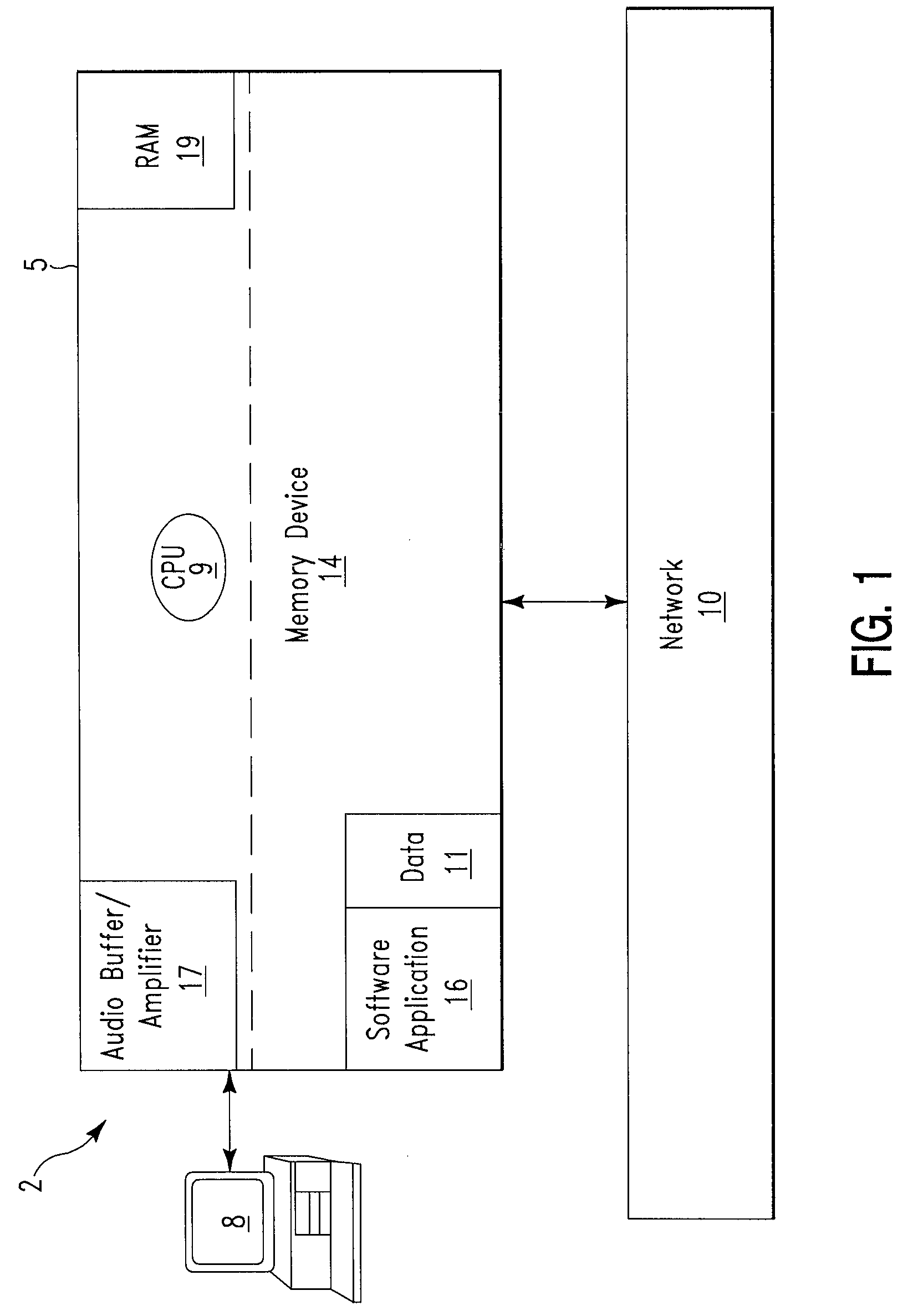 Computer performance monitoring method and system