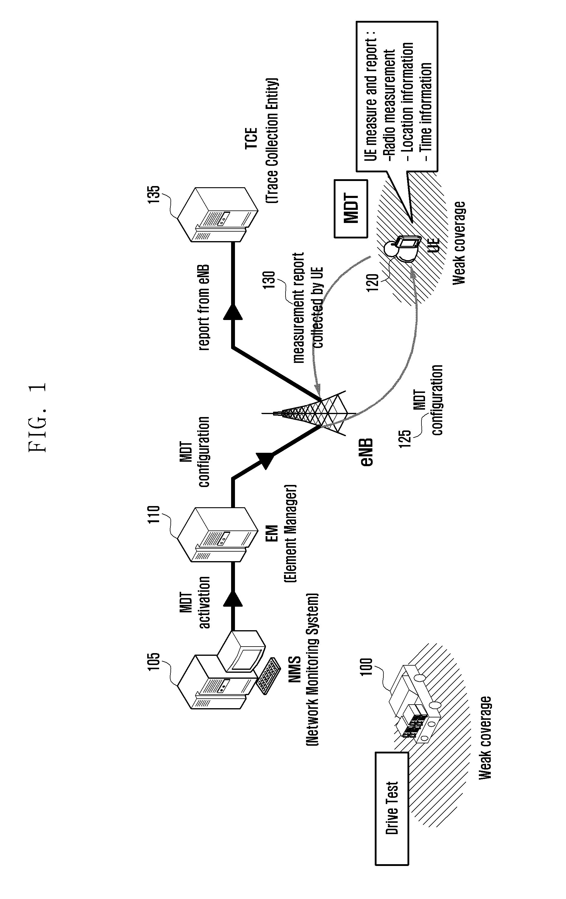 Method and apparatus for logging
