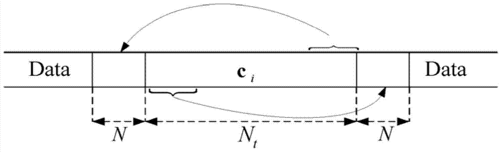 Clock Estimation Method with Low Oversampling Rate for Bidirectional Relay Channel Physical Layer Network Coding