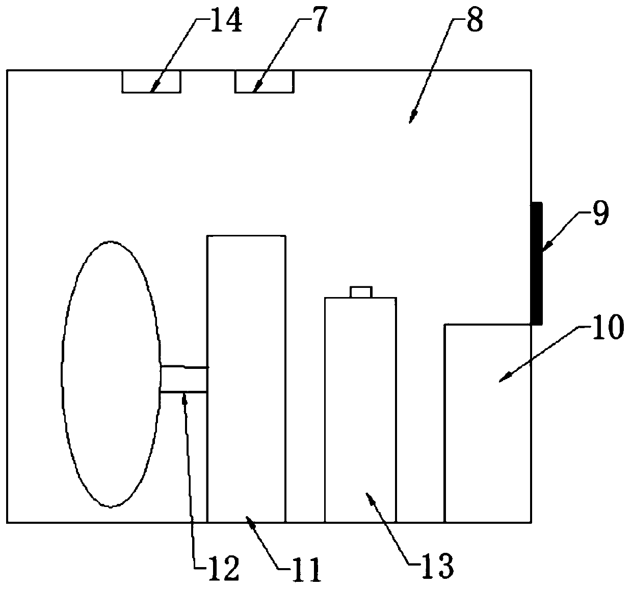 Smart home system and using method thereof