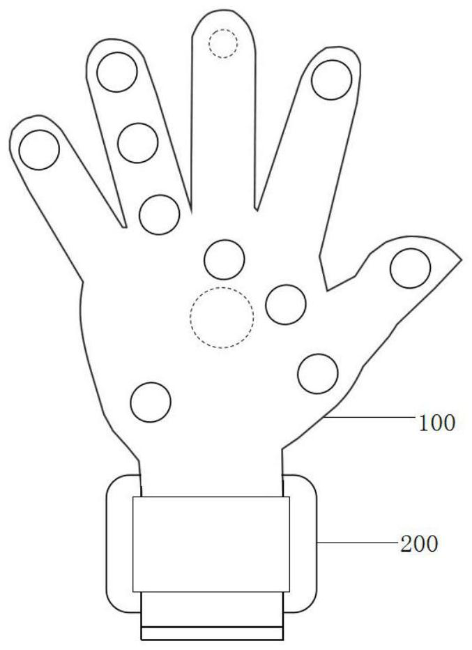 Glove for detecting multiple physiological parameters and hypertension disease risk detection system