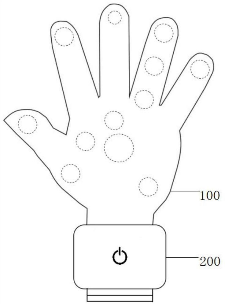 Glove for detecting multiple physiological parameters and hypertension disease risk detection system