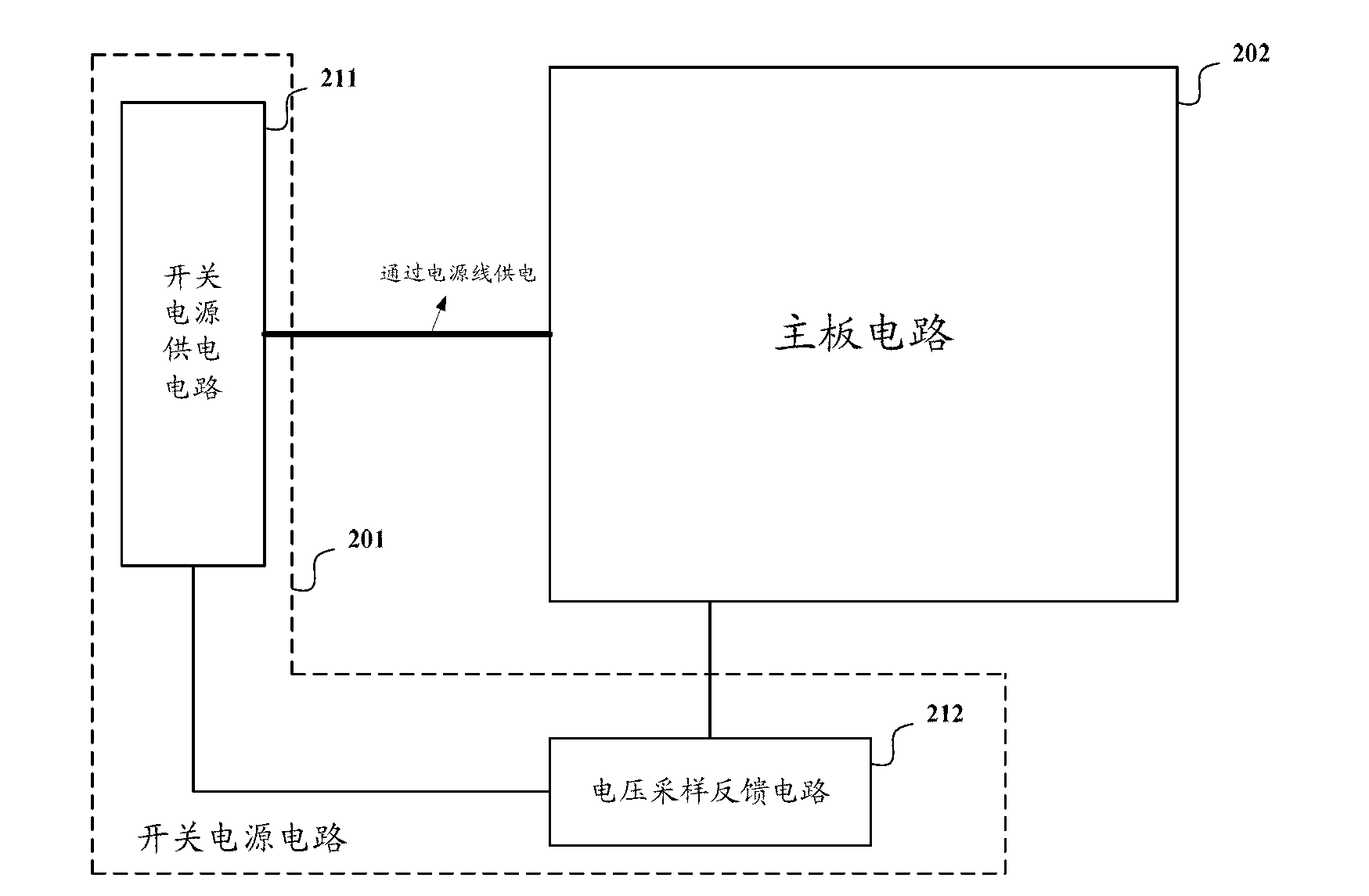 Set-top box and switching power supply circuit thereof