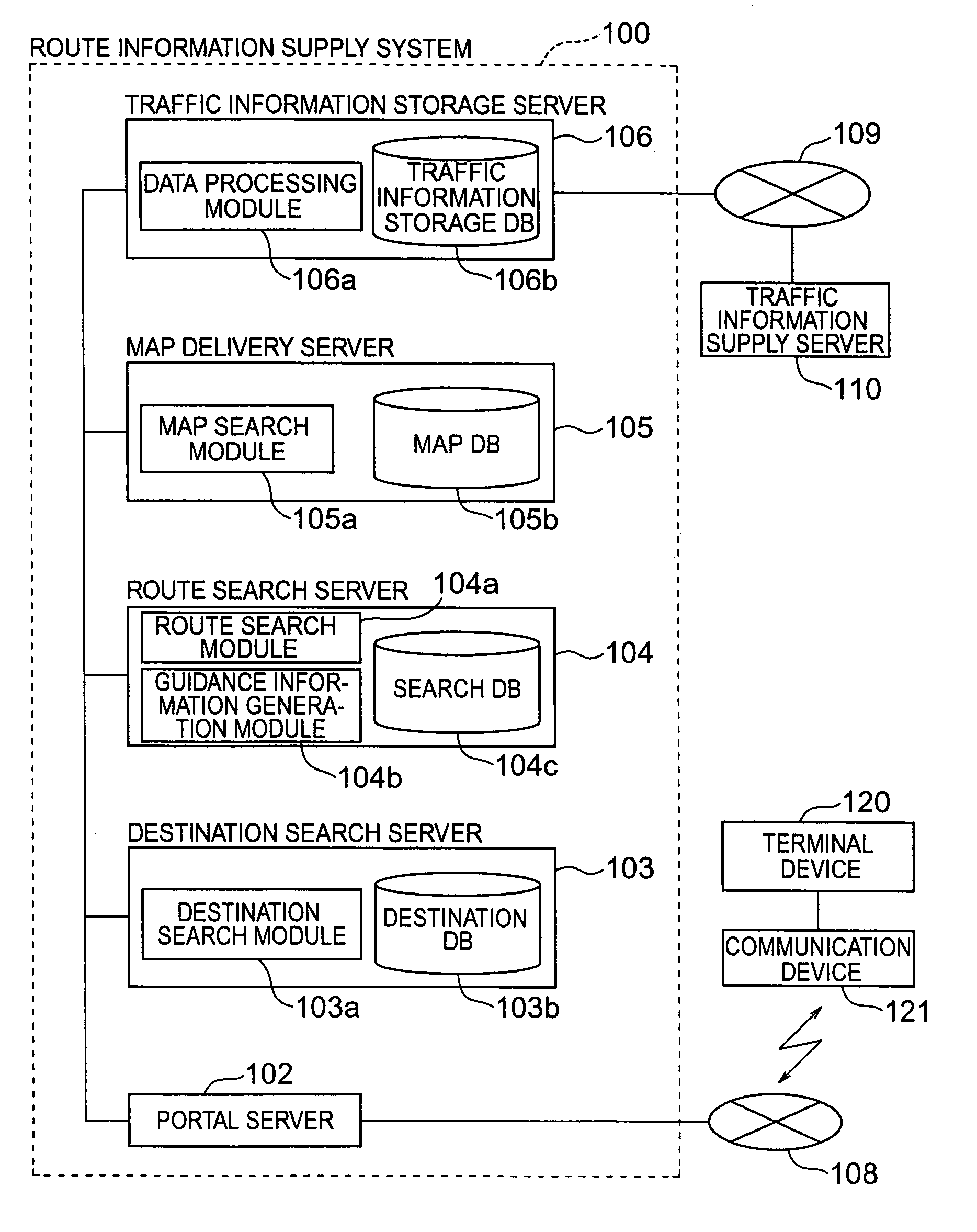 Method and apparatus for communicating map and route guidance information for vehicle navigation