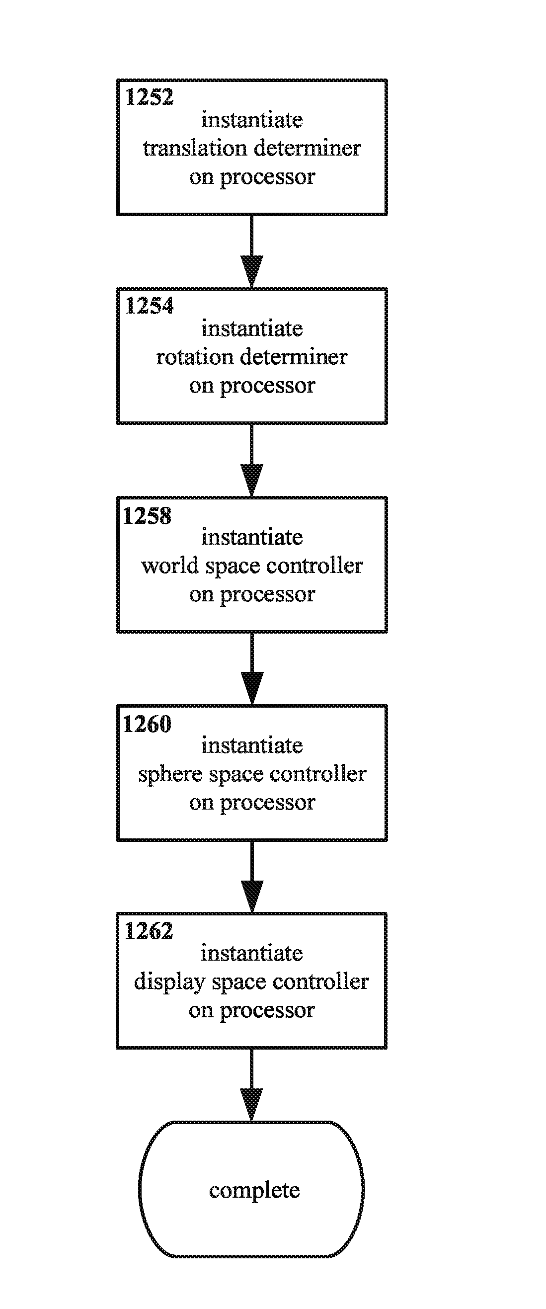 Method and apparatus for multiple mode interface