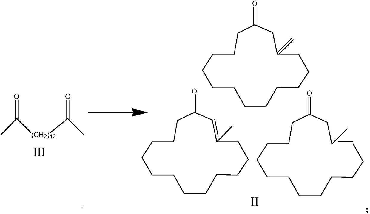 Continuous preparation method of DL-muscone