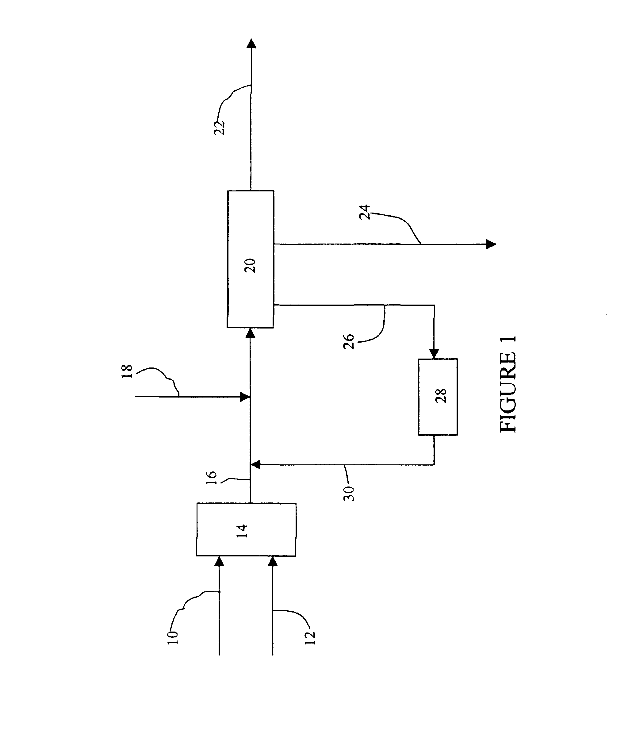 System and method for purifying cumene hydroperoxide cleavage products