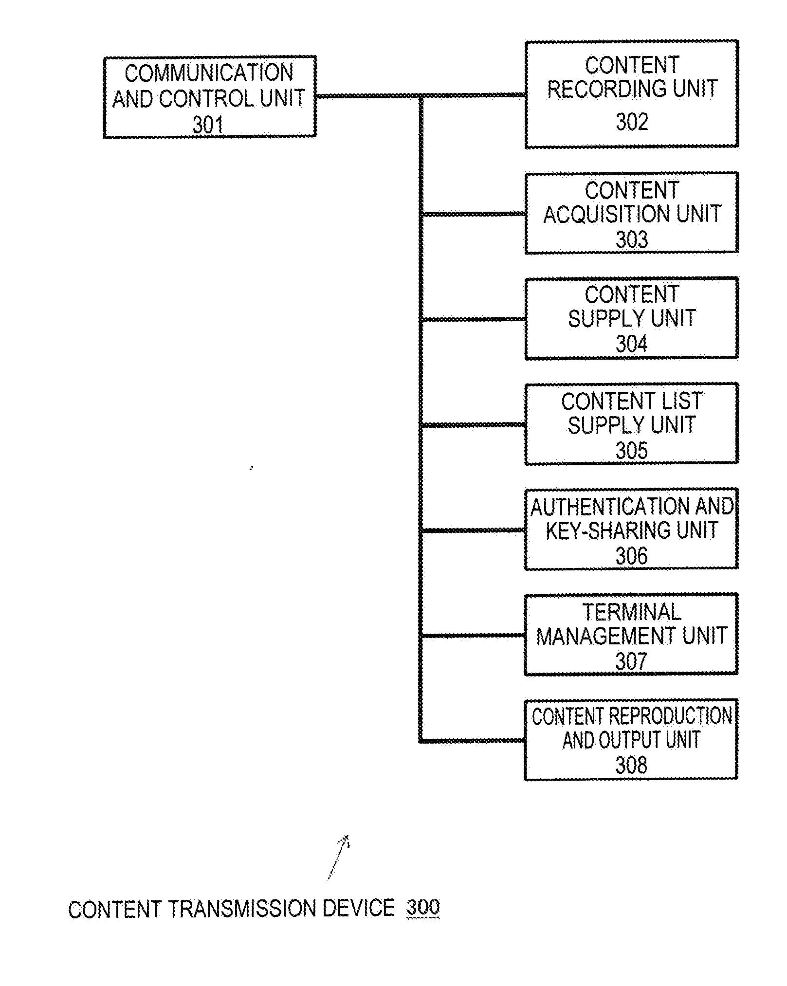 Content transmission device and content transmission method, content reception device and content reception method, computer program, and content transmission system