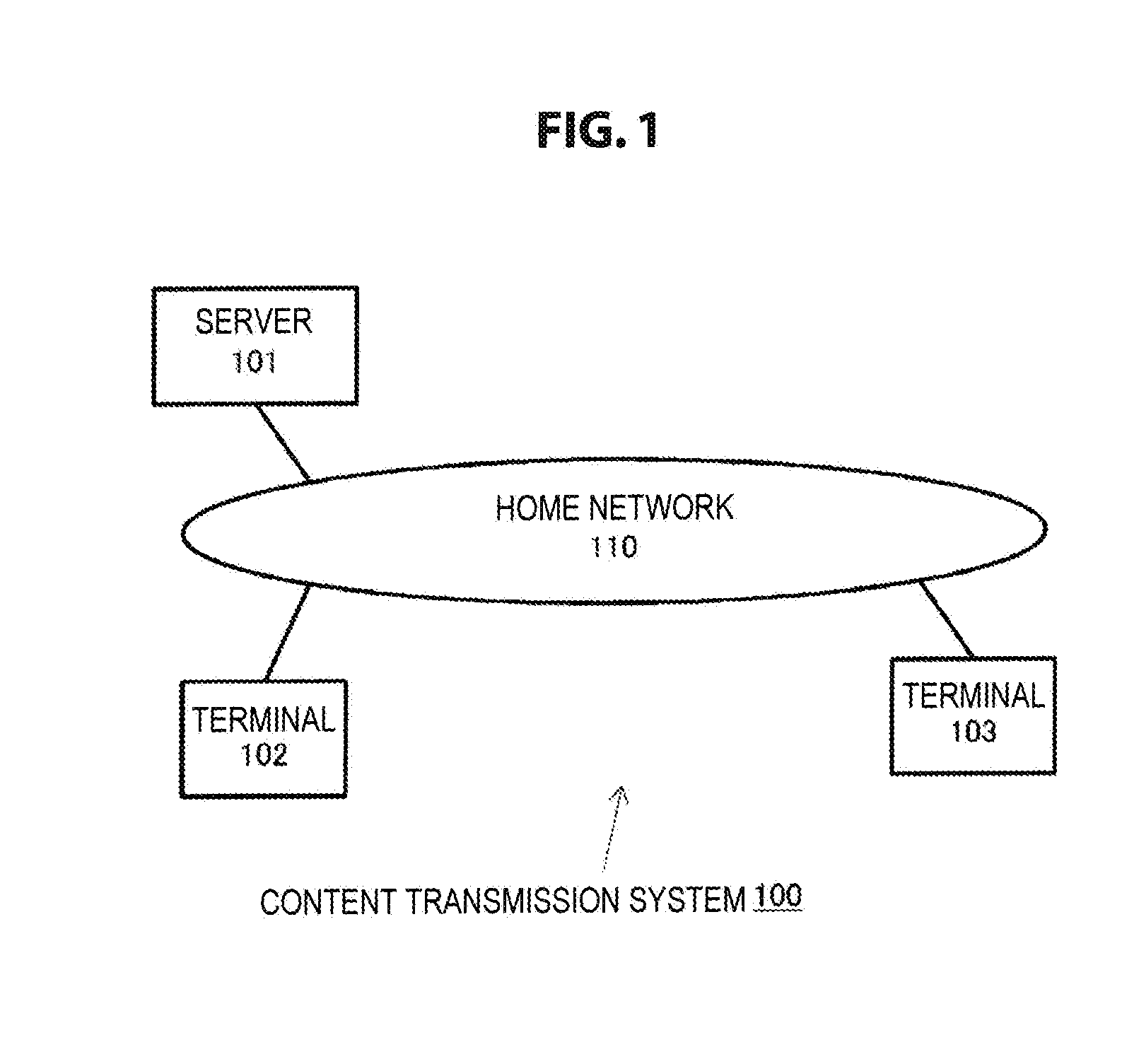 Content transmission device and content transmission method, content reception device and content reception method, computer program, and content transmission system