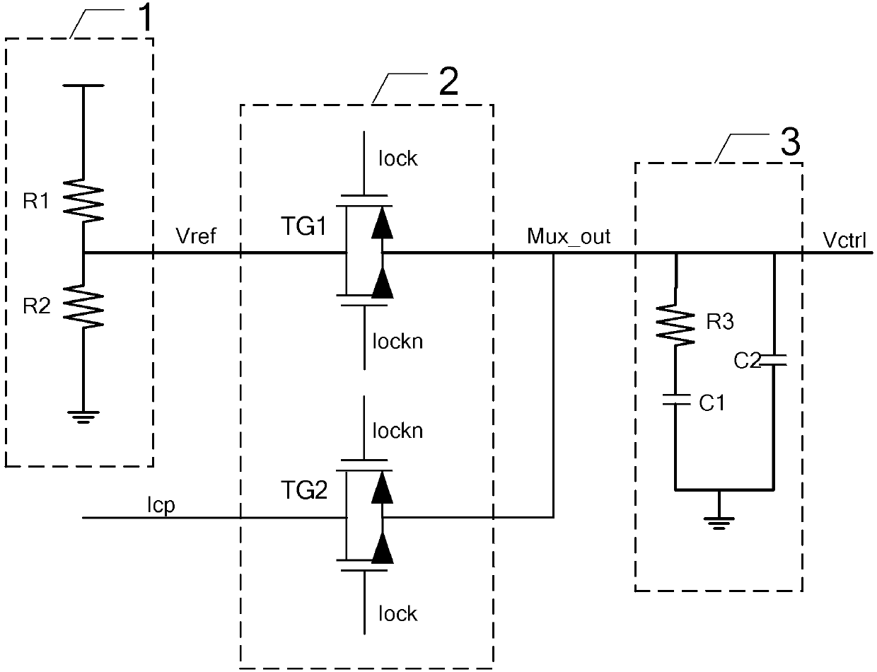 Rapid-locking low-jitter clock data recovery circuit based on double loops