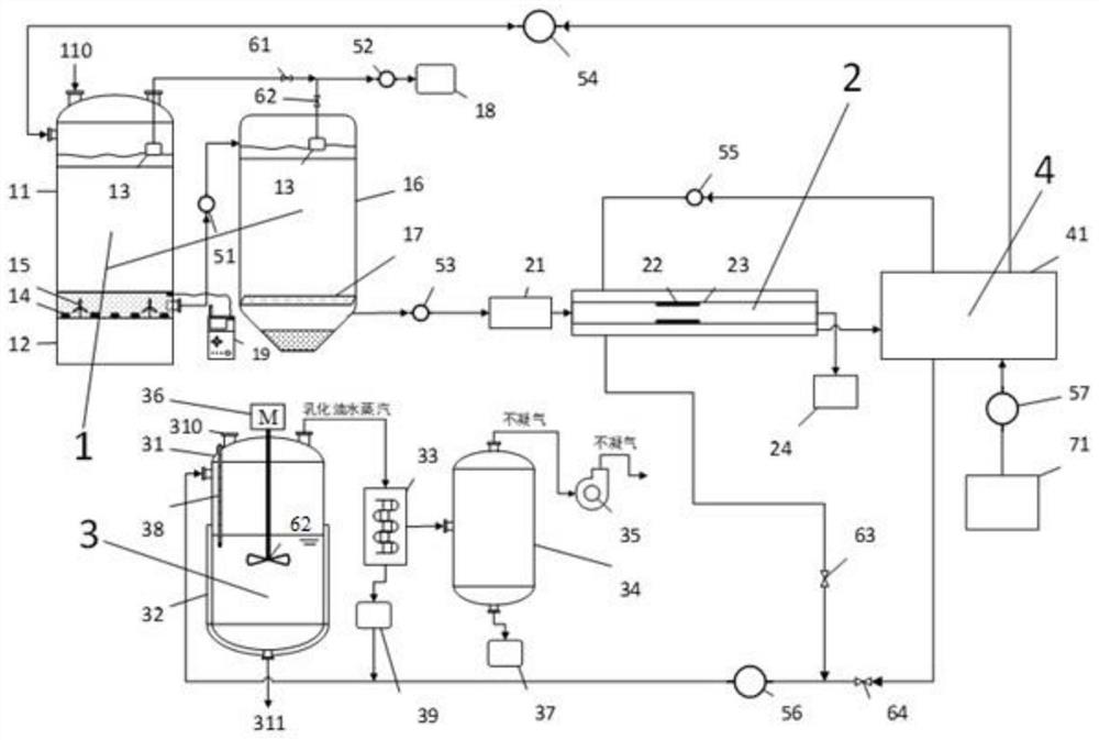 Oil removal system