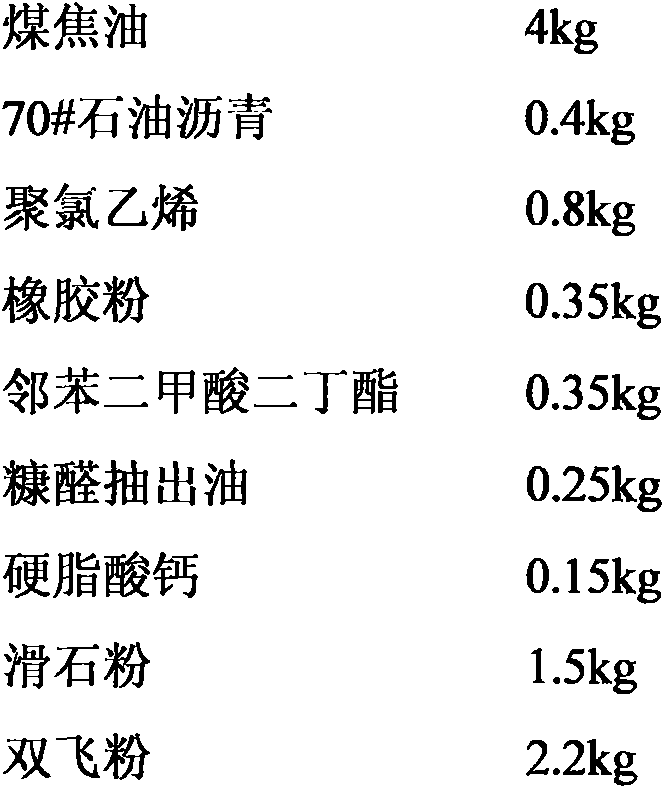 High-elasticity high/low-temperature-resistant road joint sealing material and preparation method thereof