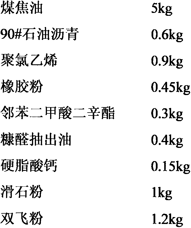 High-elasticity high/low-temperature-resistant road joint sealing material and preparation method thereof