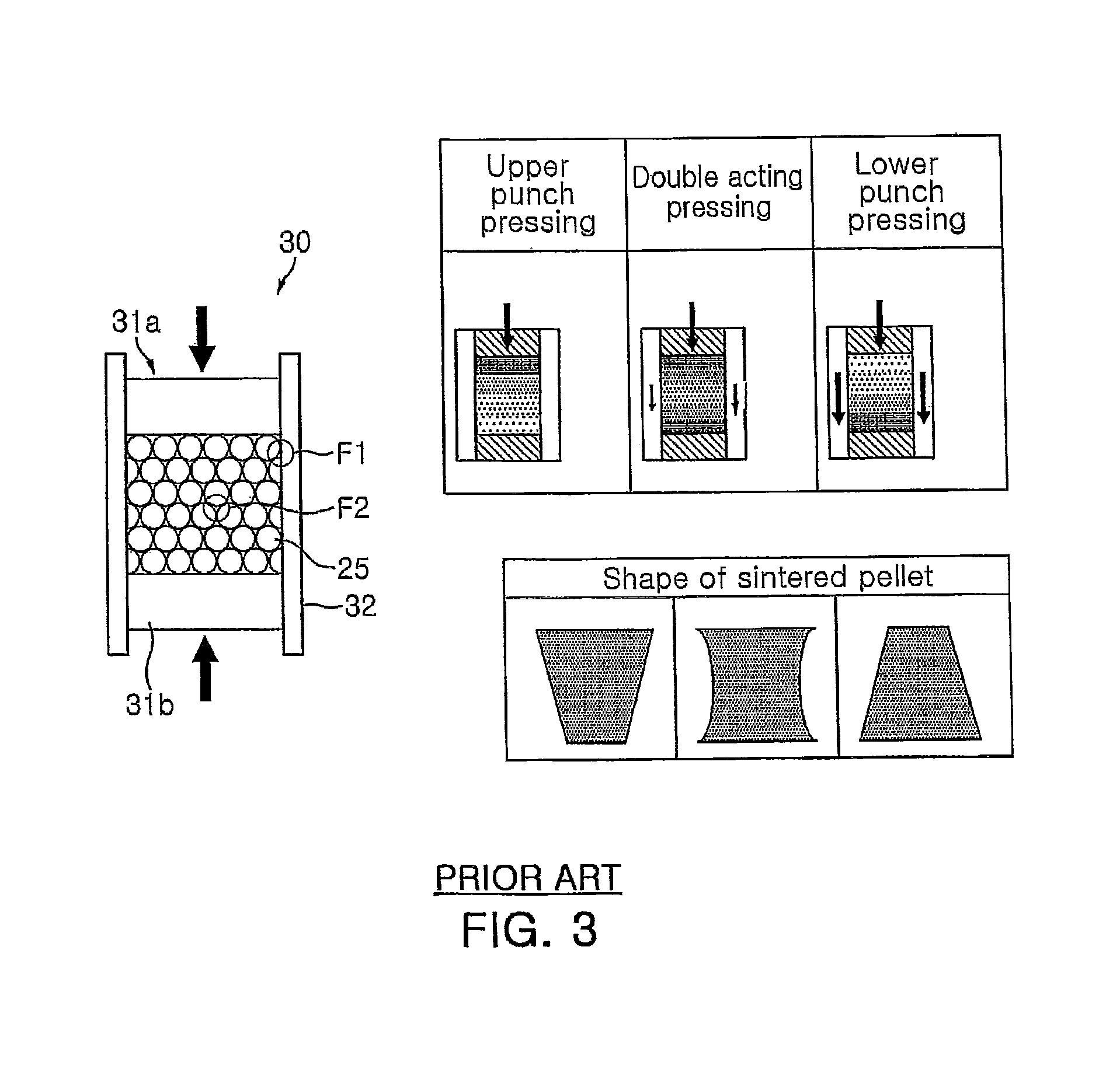 Method for fabricating sintered annular nuclear fuel pellet through rod-inserted sintering
