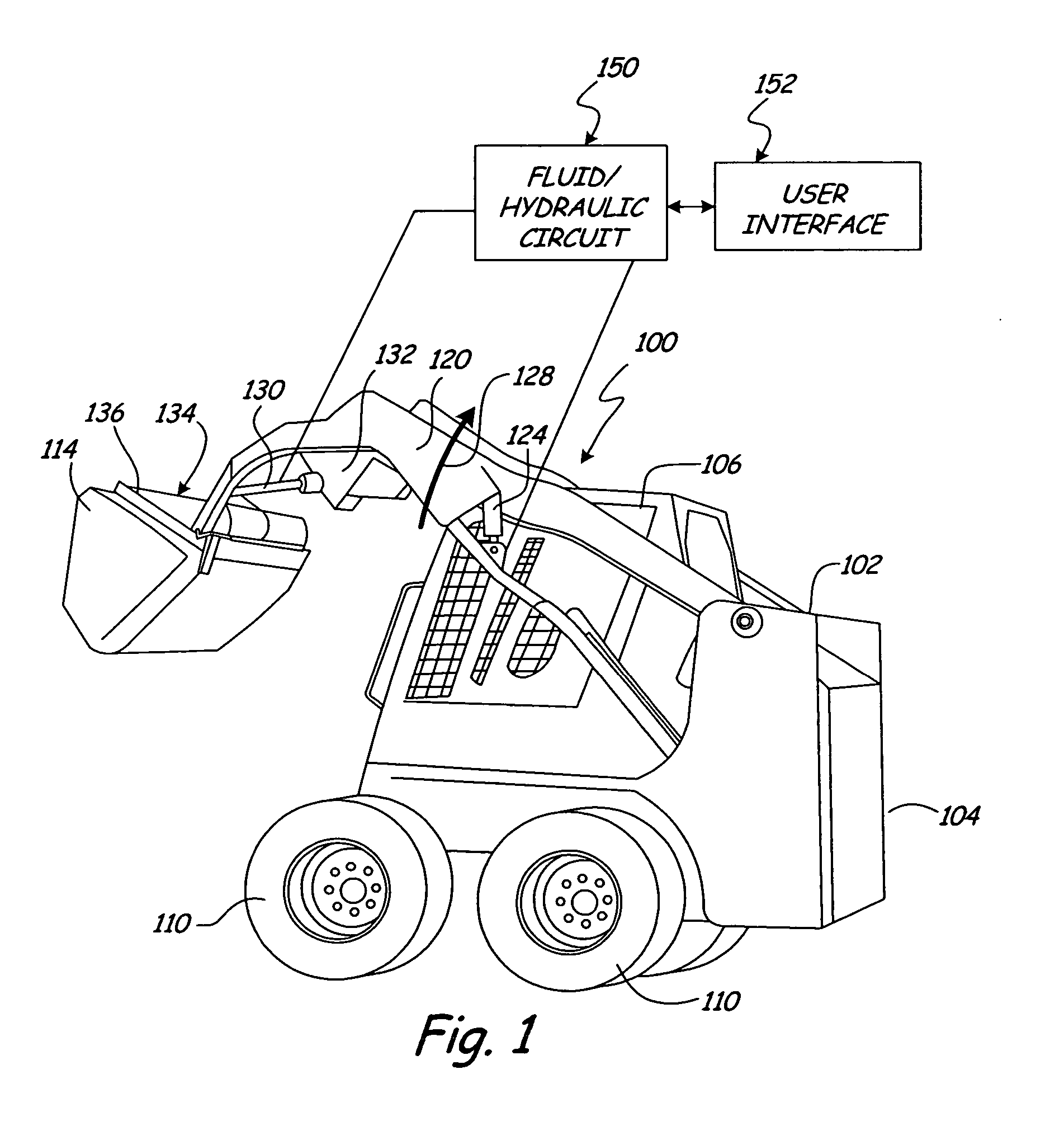 Fluid circuit with multiple flows from a series valve