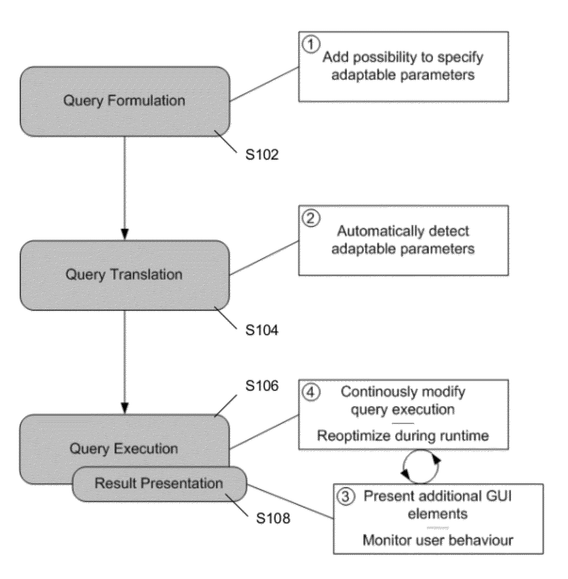 Systems and/or methods for user feedback driven dynamic query rewriting in complex event processing environments