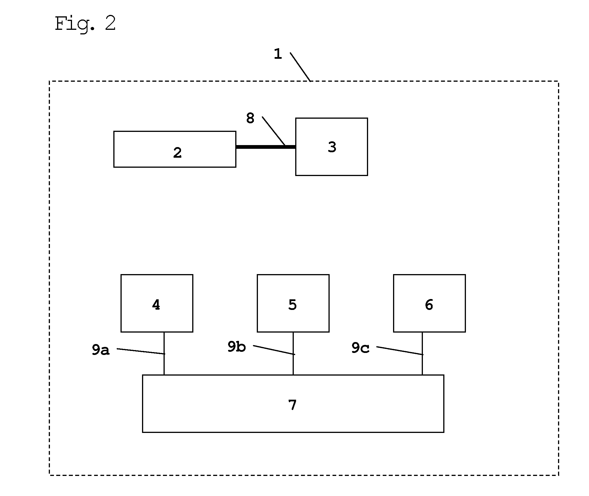 Method and device for increasing an optical system focal depth